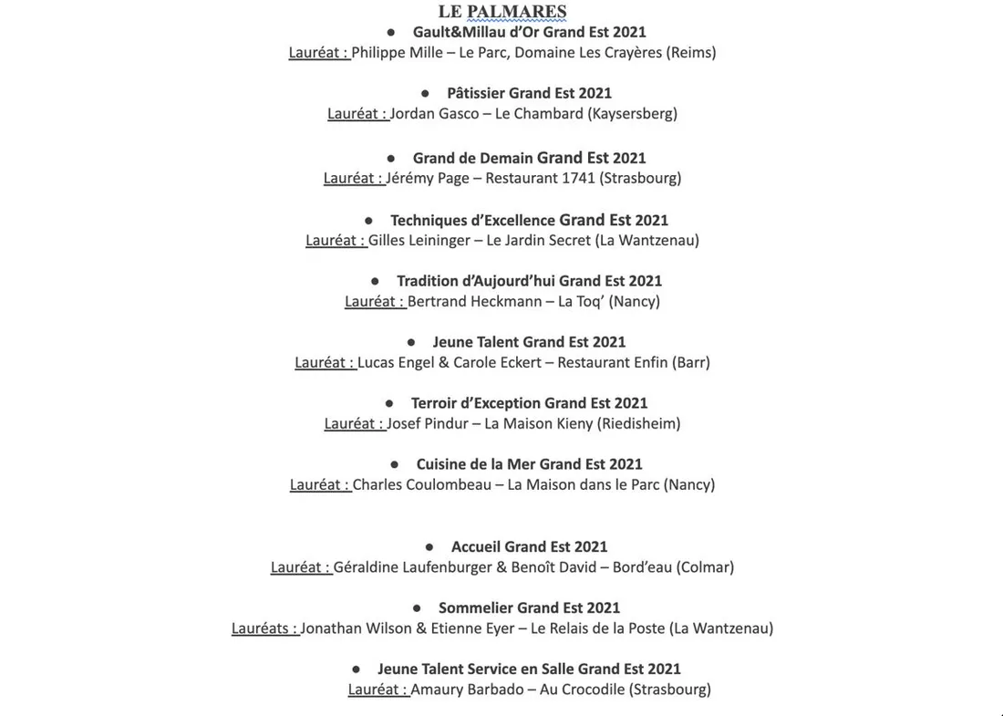 Palmarès du Grand Est du Gault&Millau